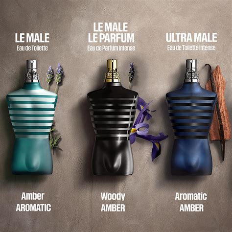 J.P. Gaultier Le Male Intense .